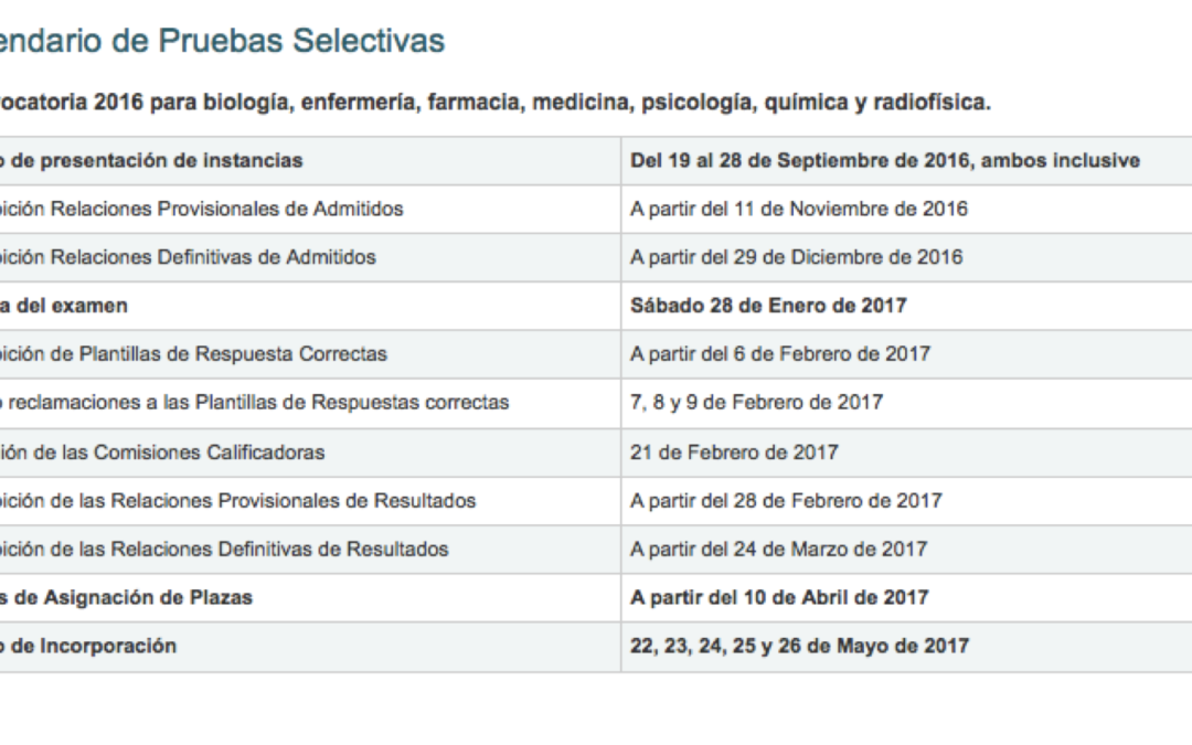 Calendario EXAMEN BIR 2016-2017