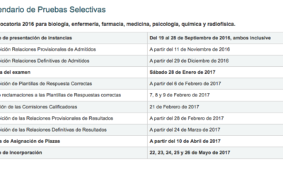 Calendario EXAMEN BIR 2016-2017