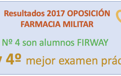 EXCELENTES RESULTADOS DEL GRUPO FIRWAY-BIRWAY